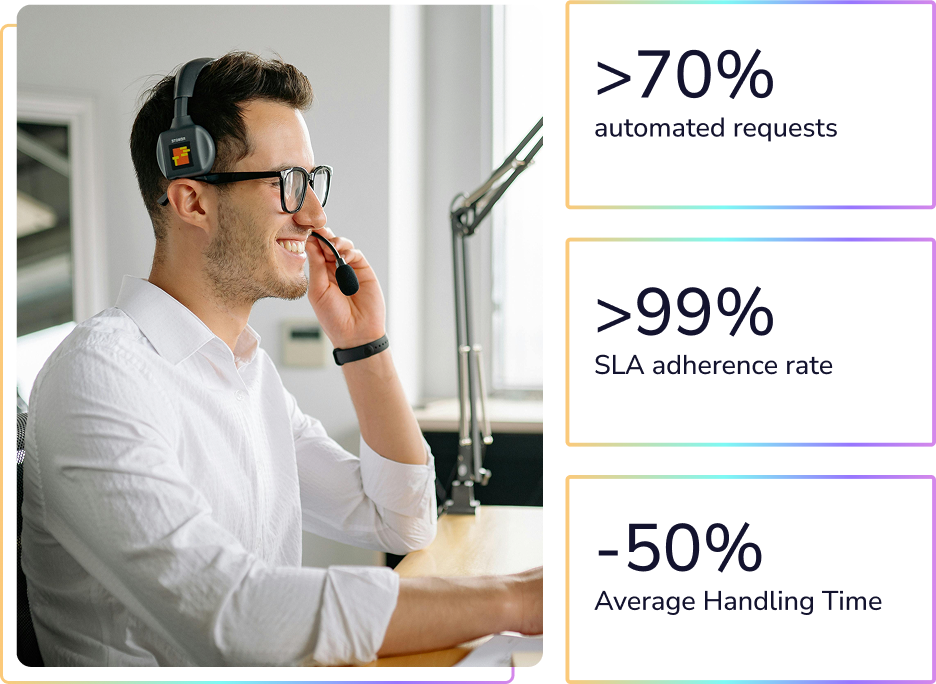 AgentSee AI customer service