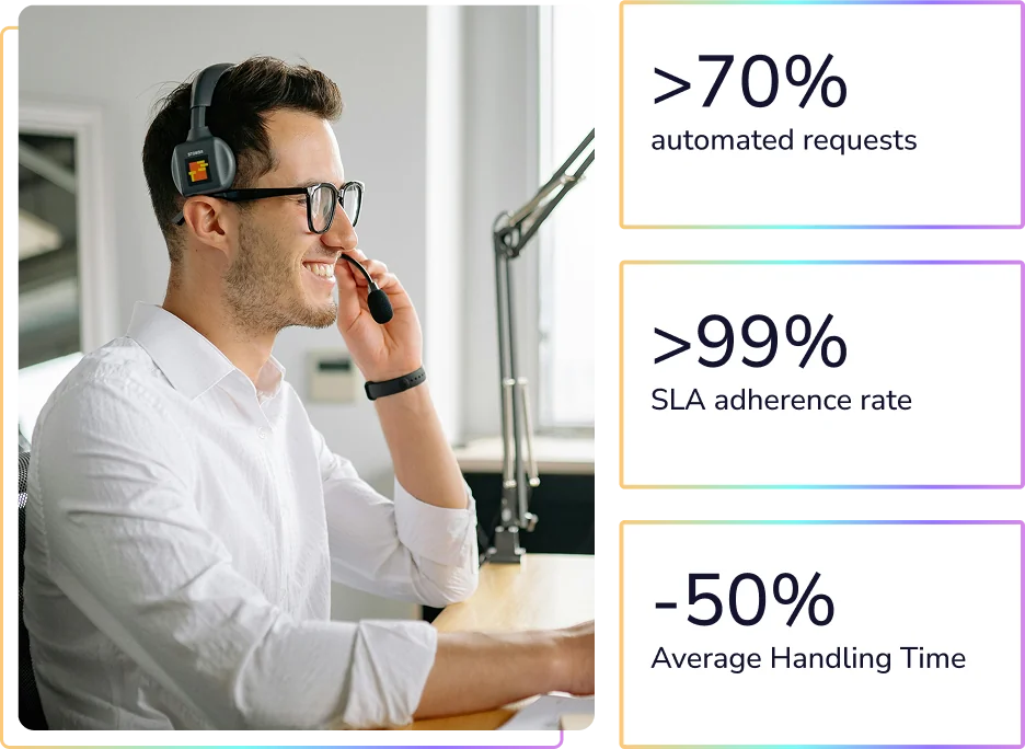 AgentSee AI customer service