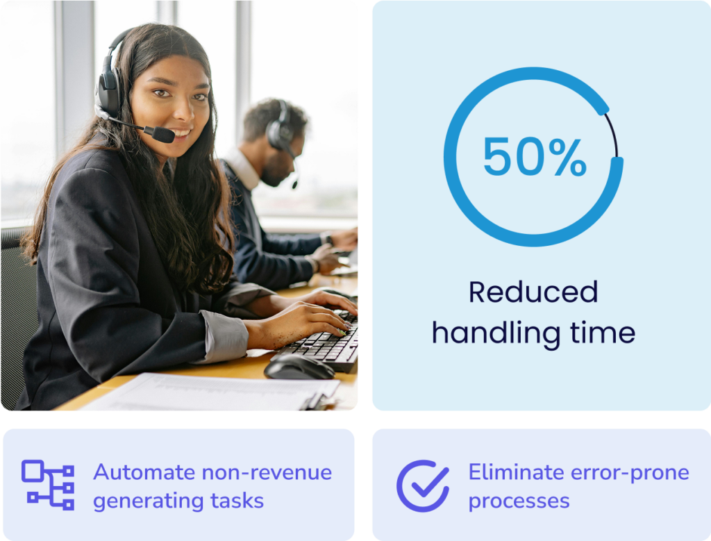 travel technology platform AI solutions Oversee