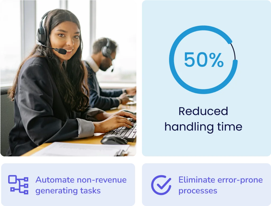 travel technology platform AI solutions Oversee
