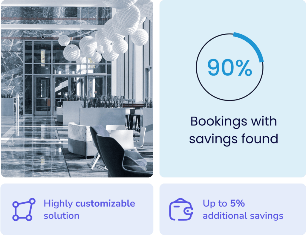 hotel price assurance reshop Oversee