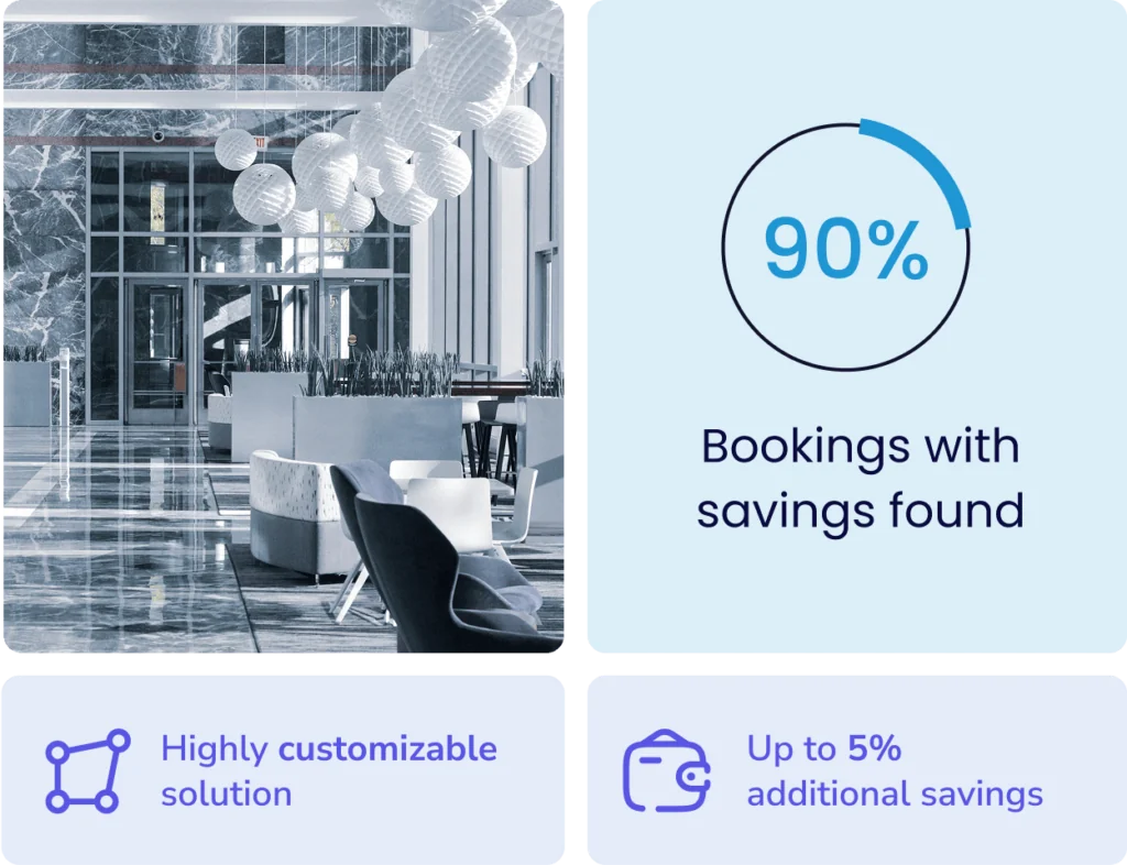 hotel price assurance reshop Oversee