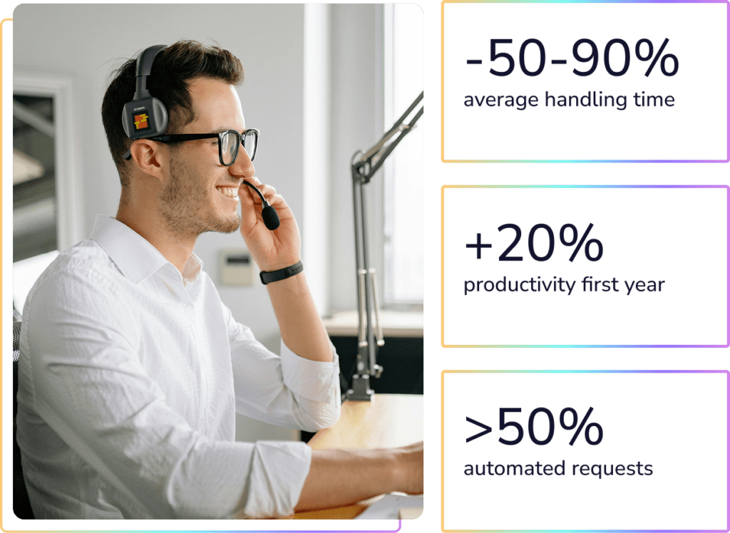 AI growth engine for the travel industry