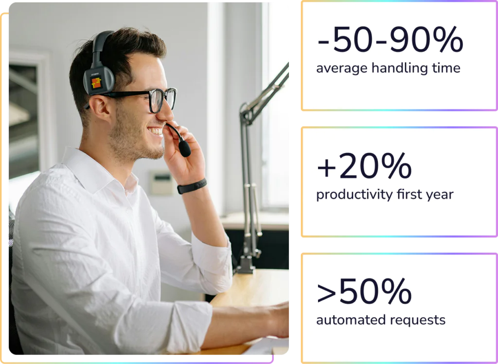 AI growth engine for the travel industry